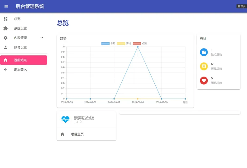 PHP梦云个人主页网站源码(带后台版)-鲲鹏云网创