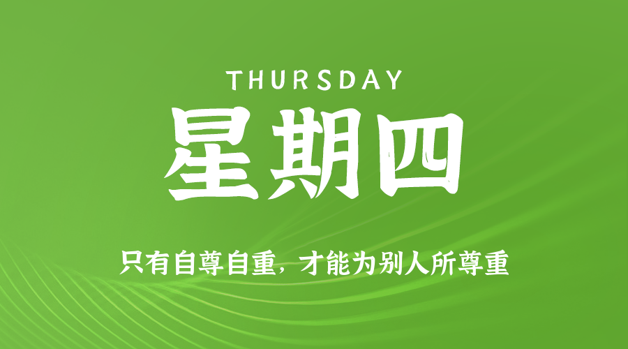 2025年06月19日新闻早讯，每天60s读懂世界-鲲鹏云网创