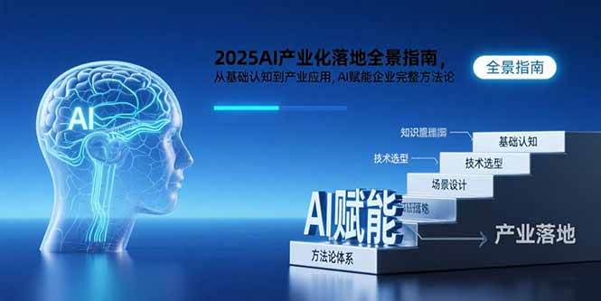（15609期）2025AI产业化落地全景指南，从基础认知到产业应用，AI赋能企业完整方法论-鲲鹏云网创