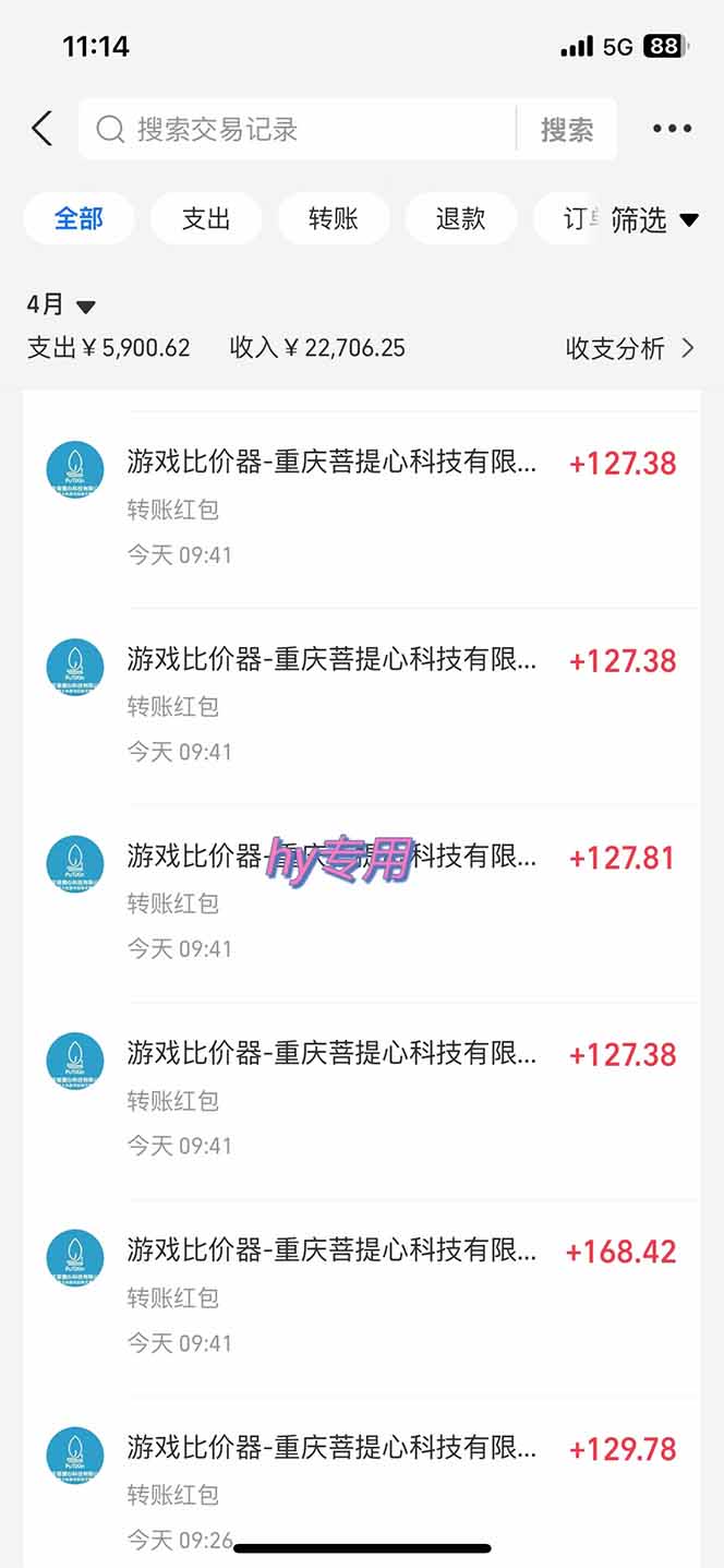 （14513期）游戏搬砖项目，每天收益千元，全自动操作可矩阵放大-鲲鹏云网创