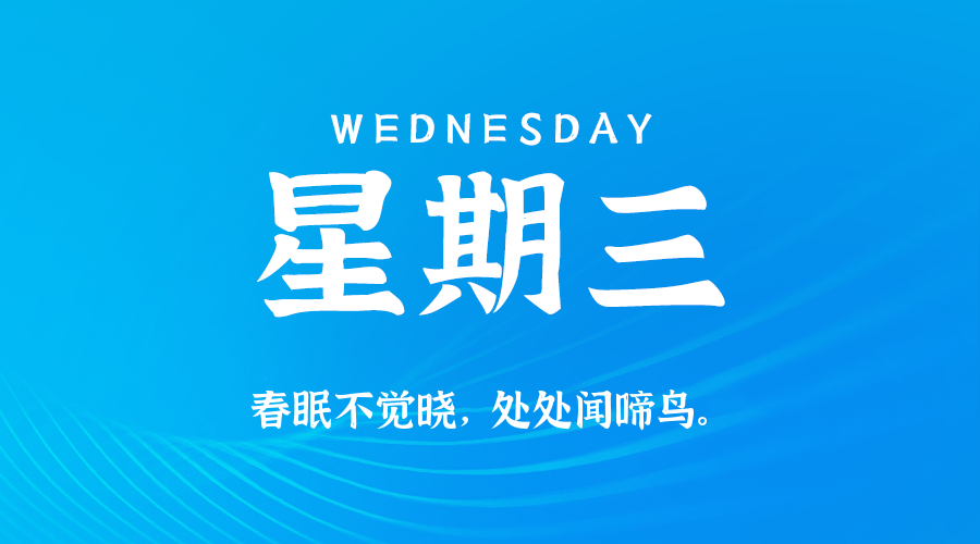 2025年06月25日新闻早讯，每天60s读懂世界-鲲鹏云网创