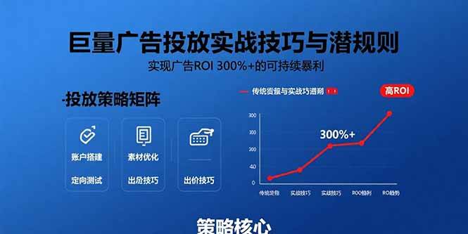 （15626期）巨量广告投放实战技巧与潜规则：实现广告ROI 300%+的可持续暴利-鲲鹏云网创