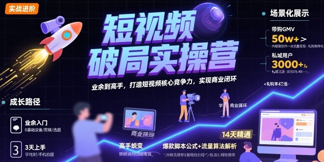 短视频破局实操营，业余到高手，打造短视频核心竞争力，实现商业闭环-鲲鹏云网创