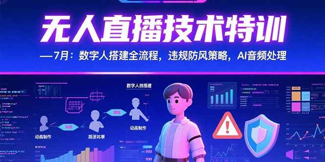 （15448期）无人直播技术特训-7月：数字人搭建全流程，违规防风策略，AI音频处理-鲲鹏云网创