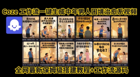 coze工作流一键生成”中年男人困境扎心高涨粉高播放量图文视频”保姆级拆解教程，无需剪辑，无需拍摄写文案-鲲鹏云网创