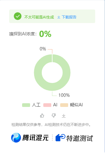 公众号高效创收快速通道，三分钟搞定原创爆文，助力日产300+-鲲鹏云网创