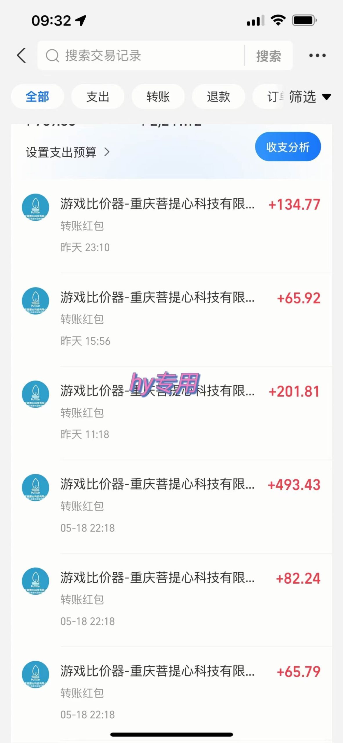（14853期）游戏全自动打金搬砖，每天千元收益，小白也能轻松上手-鲲鹏云网创