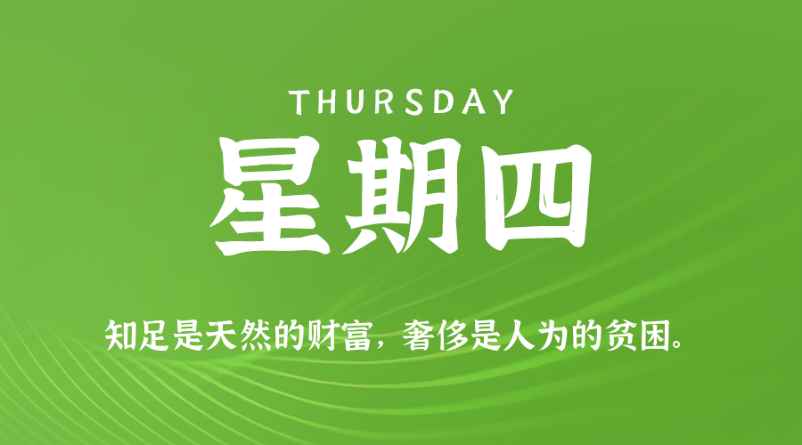 2025年04月25日新闻早讯，每天60s读懂世界-鲲鹏云网创