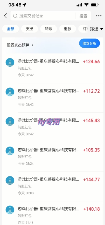 游戏全自动搬砖项目，全自动操作，日收益1k+，无门槛简单上手【揭秘】-鲲鹏云网创