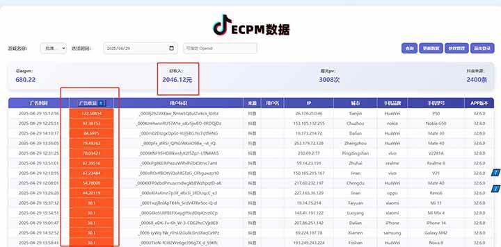 （14625期）2025最新风口项目 抖音小游戏MCN 单人单日收益1500-2000+-鲲鹏云网创