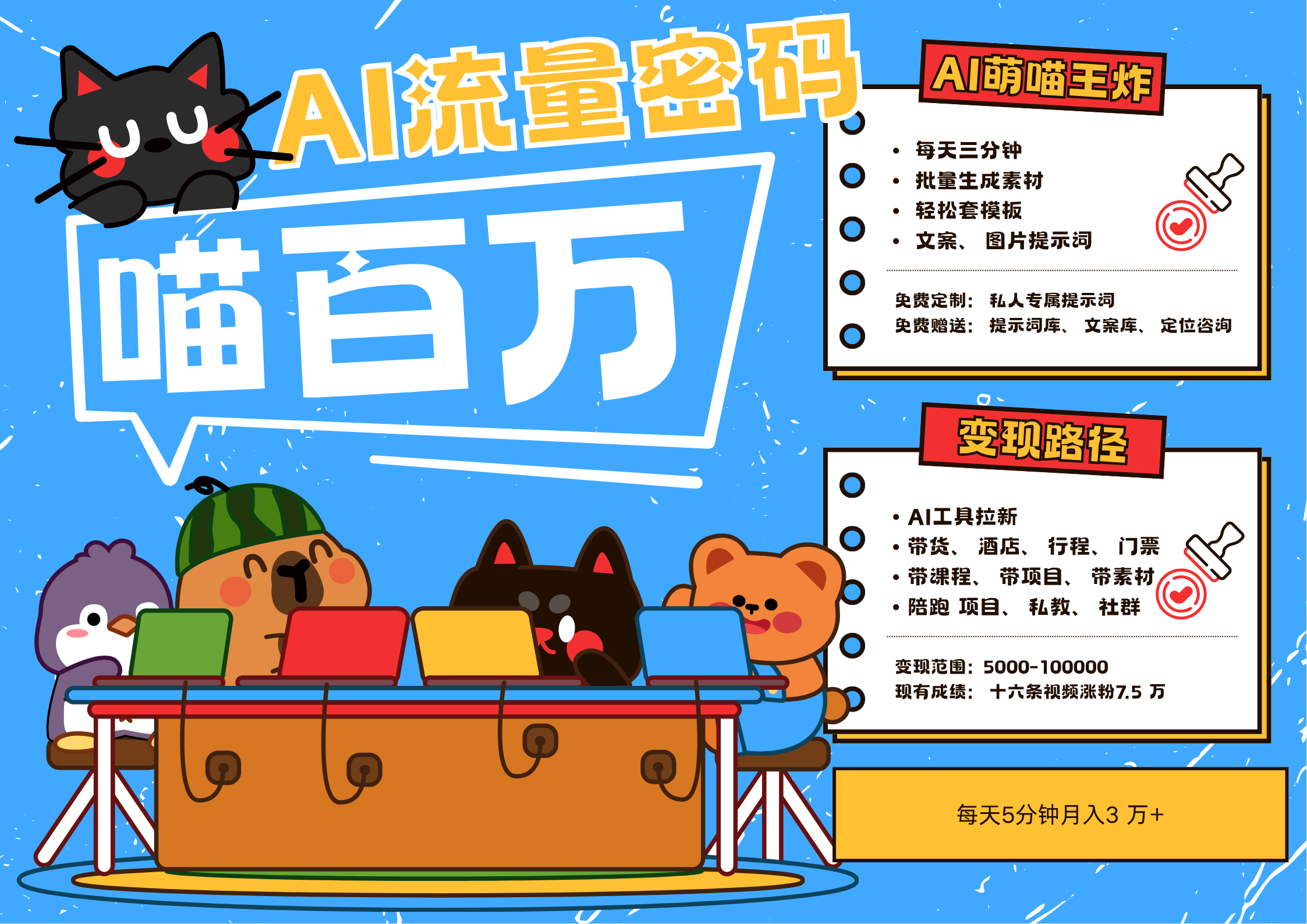 AI+宠物+旅行，2025最火流量密码 轻松用AI宠物做文旅账号，N种变现渠道月入五位数-鲲鹏云网创