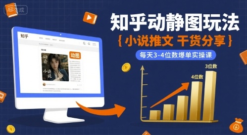 小说推文干货分享之知乎动静图玩法，每天3-4位数爆单实操课-鲲鹏云网创