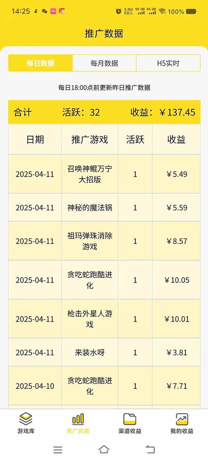 （14375期）微信小程序撸广，最新风口项目，日入300+ 免费分享 可批量操作 小白可…-鲲鹏云网创