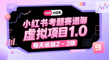 小红书考题赛道虚拟项目1.0，项目操作简单，每天收益2-3张-鲲鹏云网创