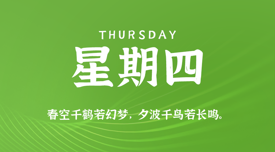 2025年04月03日新闻早讯，每天60s读懂世界-鲲鹏云网创