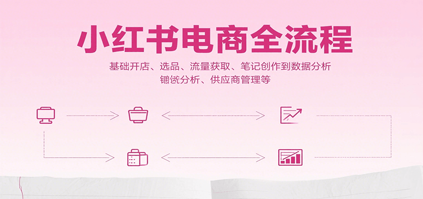 小红书电商全流程，基础开店、选品、流量获取、笔记创作到数据分析、供应商管理等-鲲鹏云网创