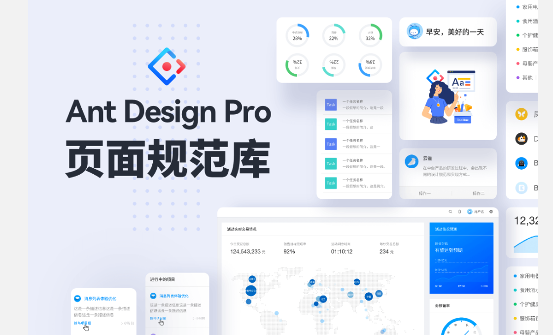 Ant Design(阿里开源前端UI框架及React组件库)-鲲鹏云网创