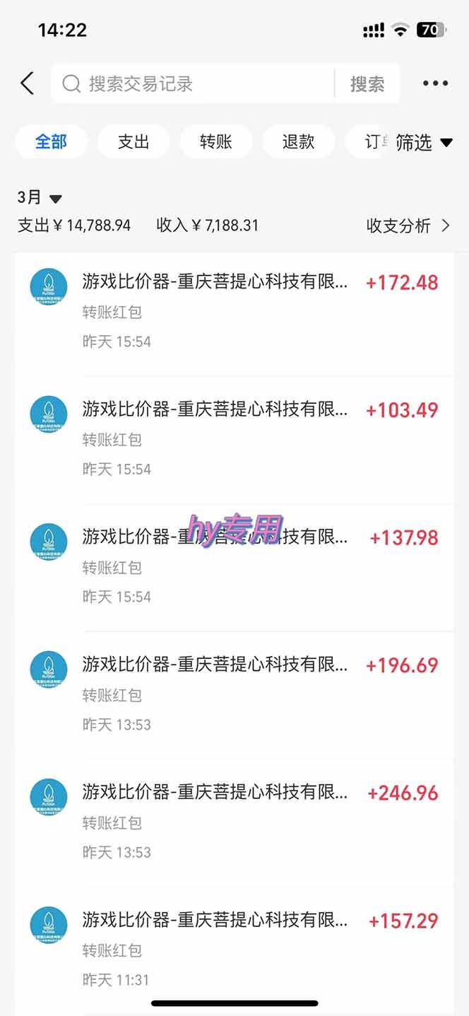 （14228期）游戏全自动挂机躺赚项目，日入千元，小白轻松上，,长期稳定-鲲鹏云网创