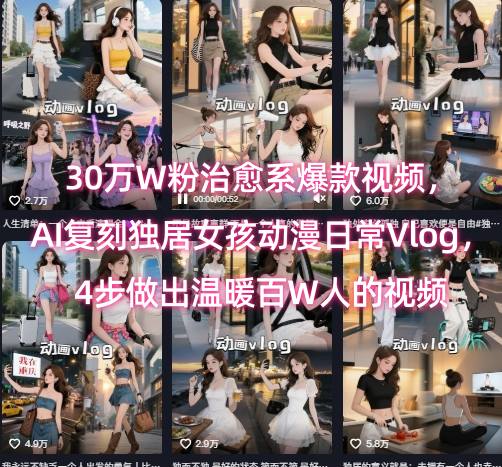 30万W粉治愈系爆款视频，AI复刻独居女孩动漫日常Vlog，4步做出温暖百W人的视频-鲲鹏云网创