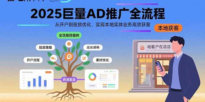 （15608期）2025巨量AD推广全流程，从开户到投放优化，实现本地实体业务高效获客-鲲鹏云网创