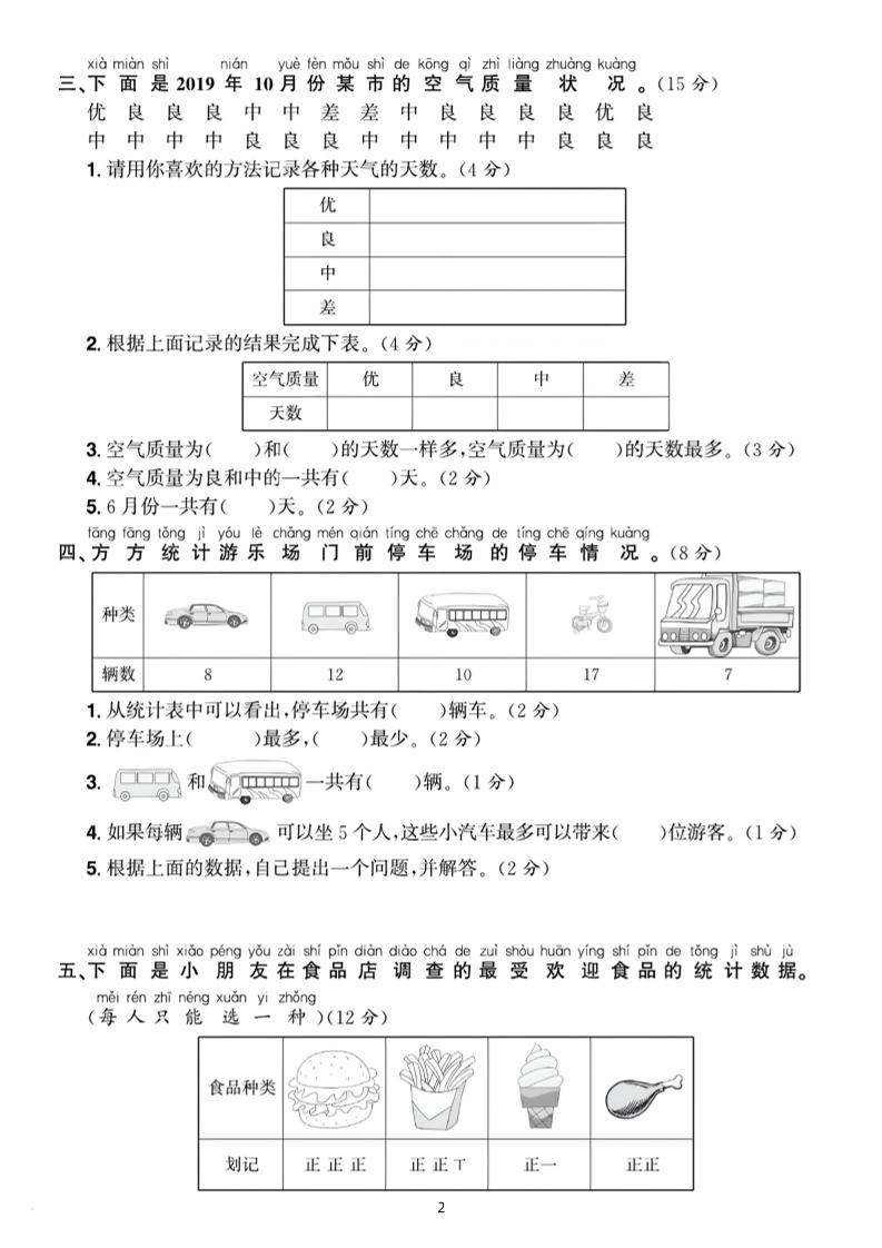 25二下数学第一单元拔尖测试卷2（含答案5页）人教-鲲鹏云网创