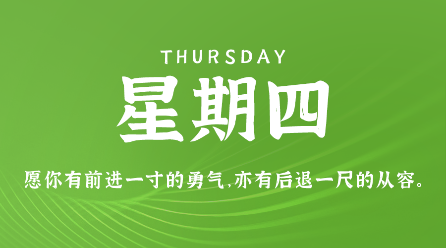 2025年02月20日新闻早讯，每天60s读懂世界-鲲鹏云网创