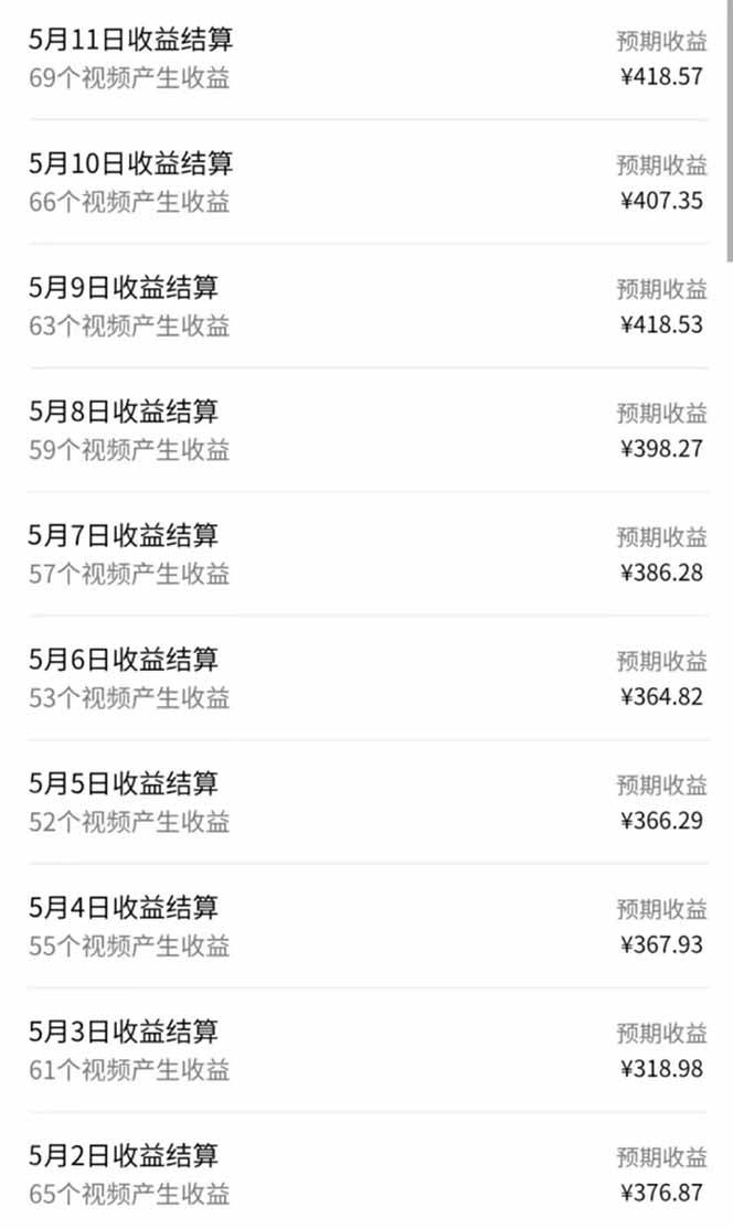 （14759期）视频号AI小说漫画，无需剪辑，一键洗稿原创，小白日入500+，喂饭级教程-鲲鹏云网创