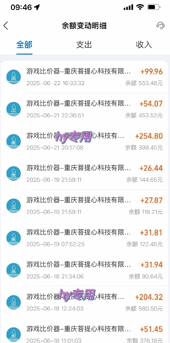 游戏全自动搬砖项目，日入1k+ ，真正的长久稳定项目，可批量矩阵无限放大【揭秘】-鲲鹏云网创