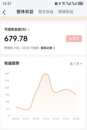 零成本零门槛头条热点搬运术，零门槛日入100+，工具+教程全部附上-鲲鹏云网创