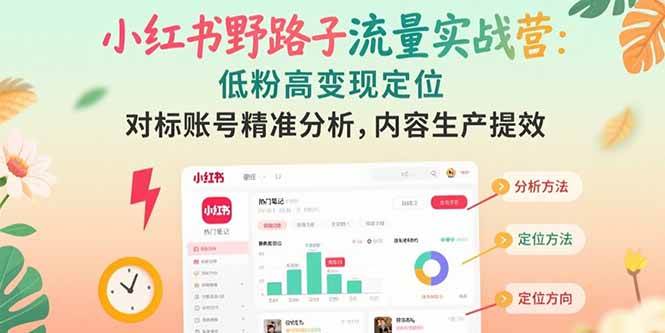（15423期）小红书野路子流量实战营：低粉高变现定位 对标账号精准分析 内容生产提效-鲲鹏云网创