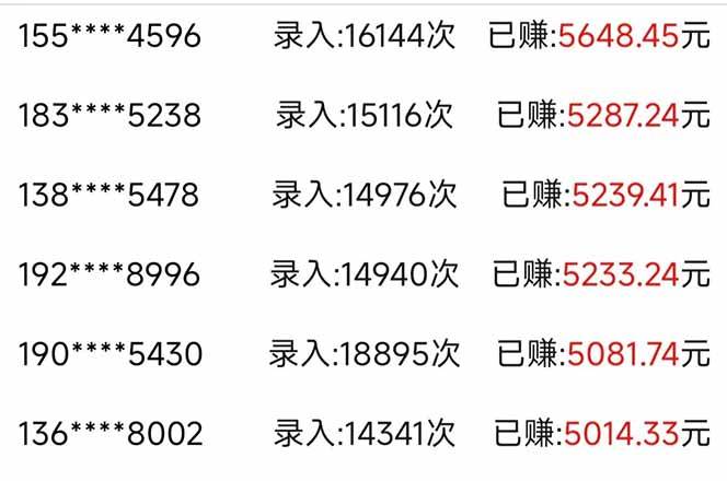 （14540期）信息录入，几秒一单，只需一部手机，小白轻松上手，日入500＋-鲲鹏云网创