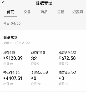 视频号短视频带货新玩法，用这个方法，一天佣金4407（附详细教程）-鲲鹏云网创