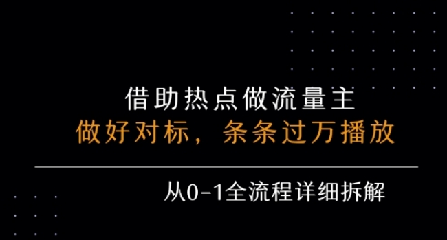 公众号流量主之景点吐槽，引发共鸣，条条过万播放，单篇收益50-3张，从0-1全流程详细拆解-鲲鹏云网创