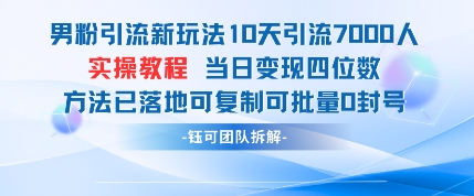 男粉引流新玩法10天引流7000人当日变现四位数可复制可批量0封号-鲲鹏云网创