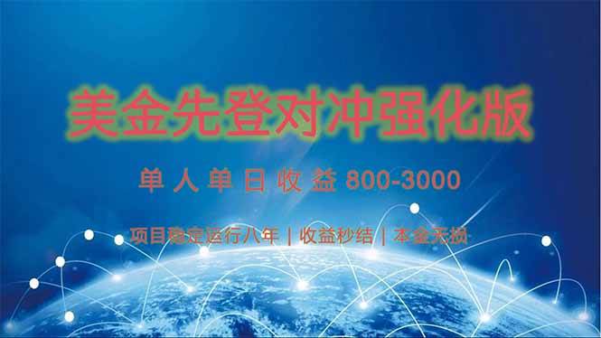 （15012期）美金先登计划对冲强化版，2025年黑马中最暴力收益日收益1k-4k（可放大…-鲲鹏云网创