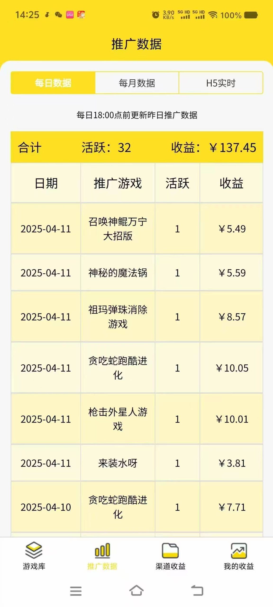 （14461期）一台手机 广告变现月入6000+ 纯分享版，小白轻松上手 2025必做项目没…-鲲鹏云网创