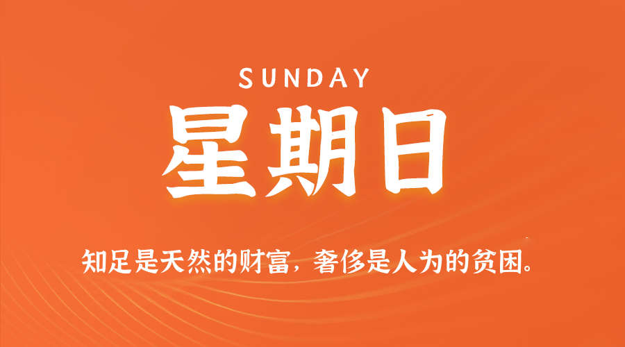 2025年04月20日新闻早讯，每天60s读懂世界-鲲鹏云网创