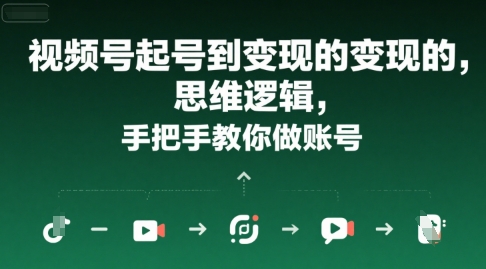 视频号起号到变现的思维逻辑，手把手教你做账号-鲲鹏云网创