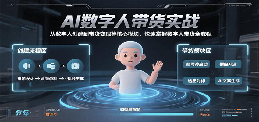 AI数字人带货实战，从数字人创建到带货变现各核心模块，快速掌握全流程-鲲鹏云网创