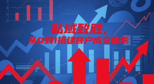私域致胜，从0到1搭建客户成交体系-鲲鹏云网创