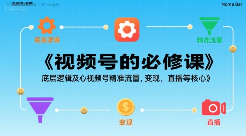 视频号的必修课，视频号的底层逻辑及核心视频号精准流量，变现，直播等核心-鲲鹏云网创