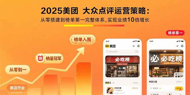 （15602期）2025美团 大众点评运营策略:从零搭建到榜单第一完整体系,实现业绩10倍增长-鲲鹏云网创