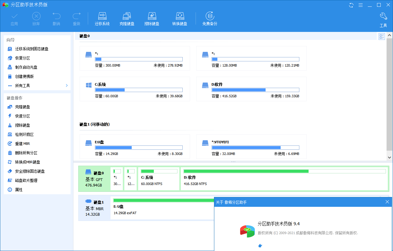 分区助手技术员v10.8.1特别版-鲲鹏云网创