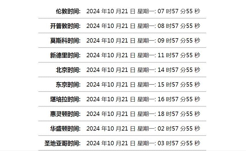 世界时间单页网站HTML源码-鲲鹏云网创
