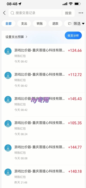 游戏全自动搬砖项目，日入10张 ，操作简单，收益高，可批量矩阵无限放大【揭秘】-鲲鹏云网创
