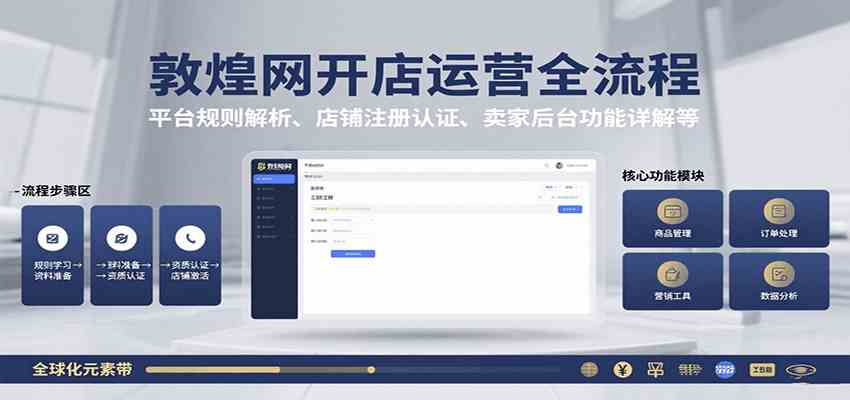 敦煌网开店运营全流程：平台规则解析、店铺注册认证、卖家后台功能详解等-鲲鹏云网创