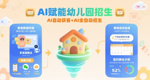 AI赋能幼儿园招生，AI自动获客+AI全自动招生-鲲鹏云网创