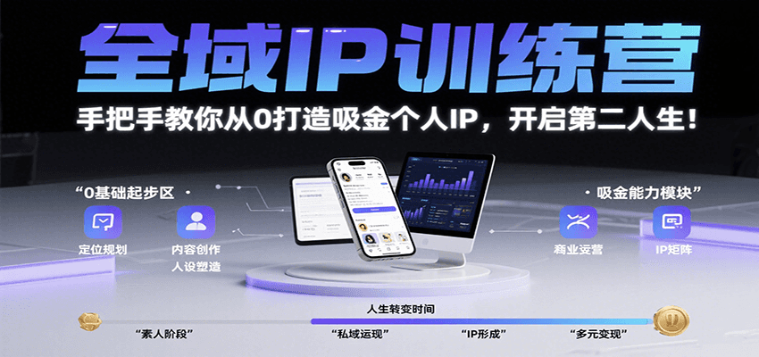 全域IP训练营，手把手教你从0打造吸金个人IP，开启第二人生！-鲲鹏云网创