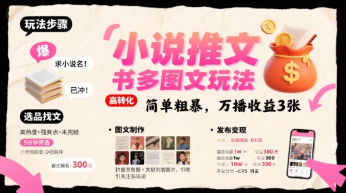 小说推文小红书多图文玩法，简单粗暴，万播收益3张-鲲鹏云网创