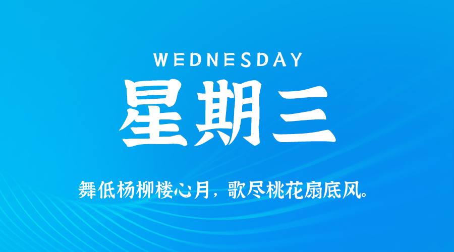 2025年04月02日新闻早讯，每天60s读懂世界-鲲鹏云网创